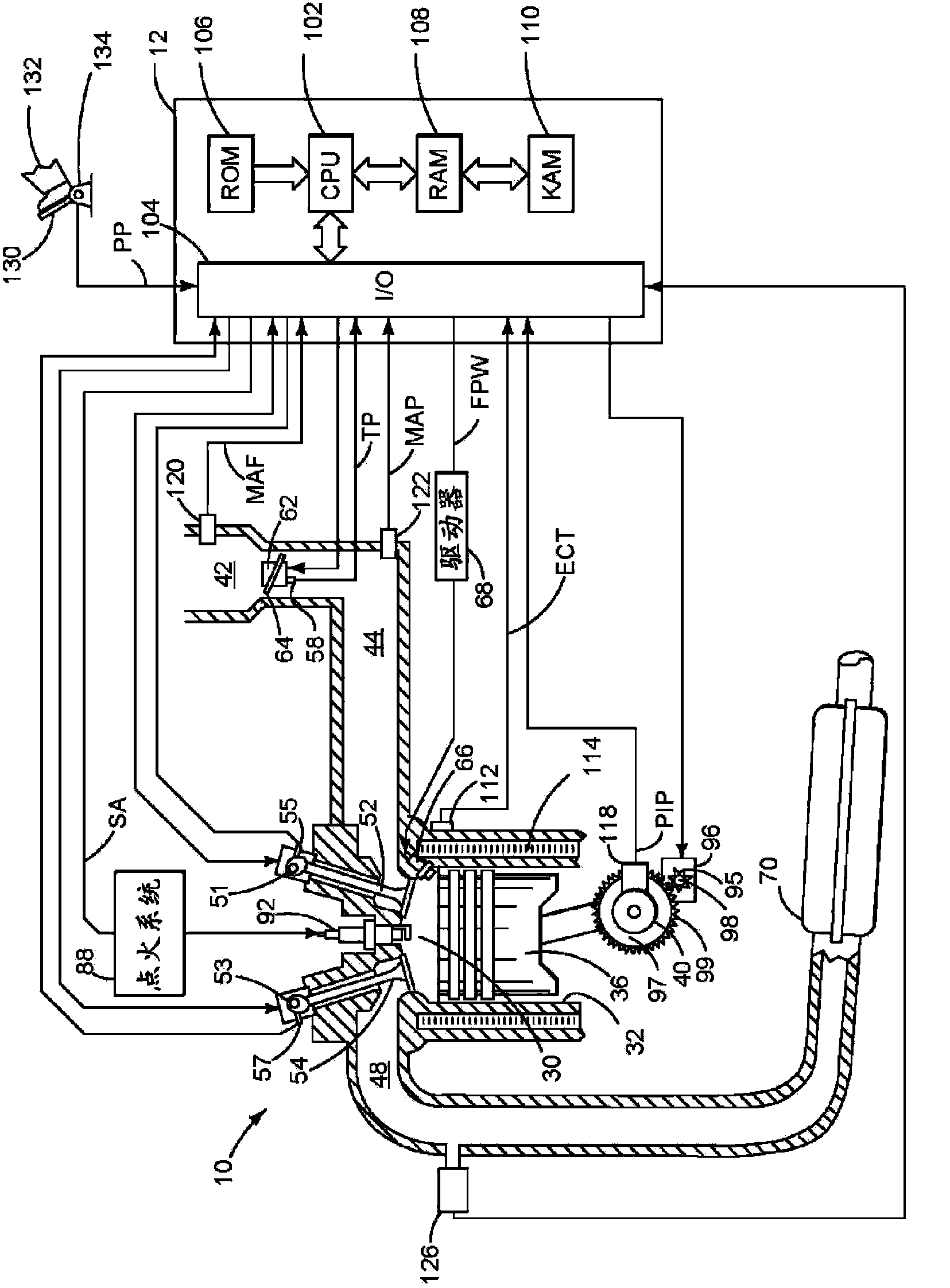 A method and a system for a hybrid electric vehicle