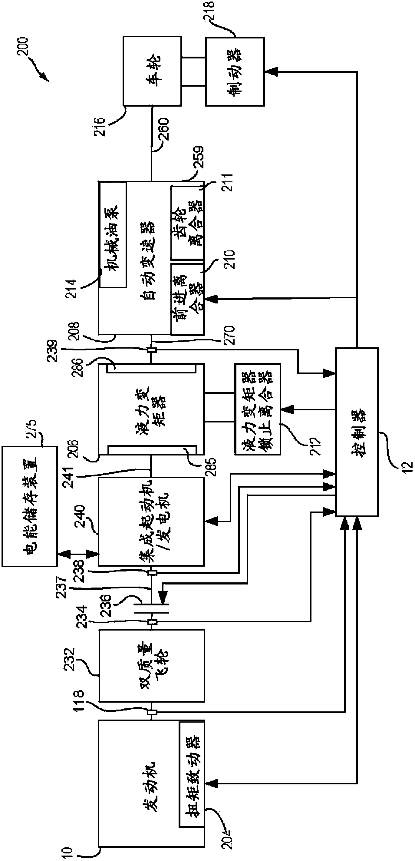 A method and a system for a hybrid electric vehicle