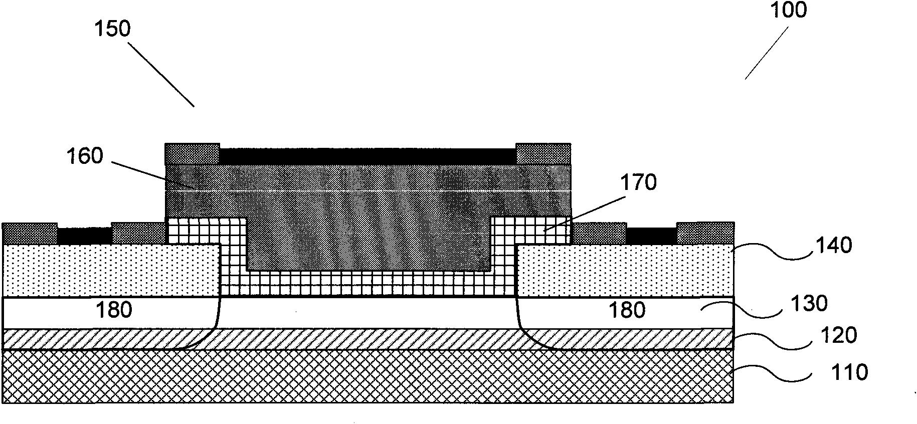 Semiconductor device structure and forming method thereof