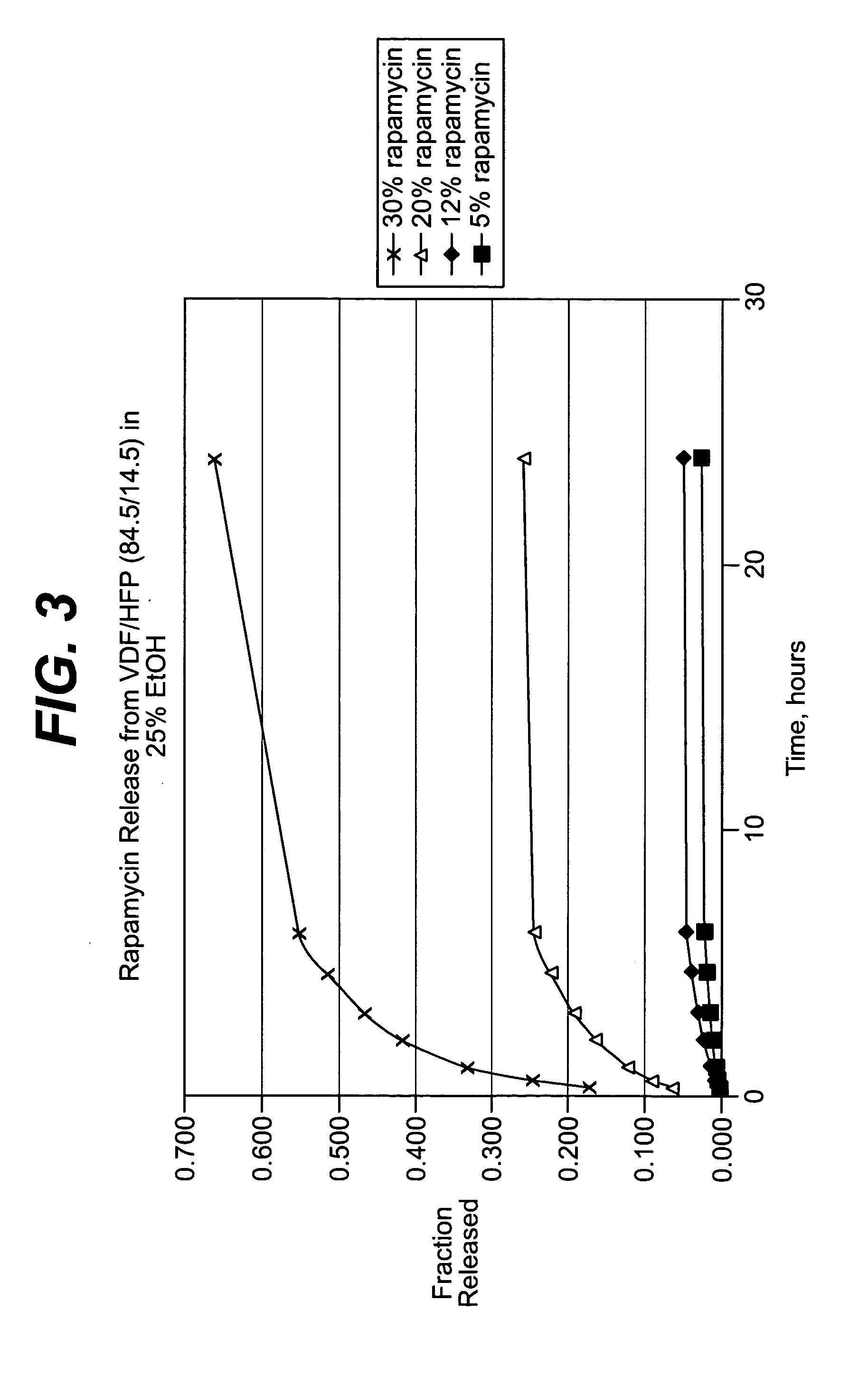 Use of antioxidants to prevent oxidation and reduce drug degradation in drug eluting medical devices