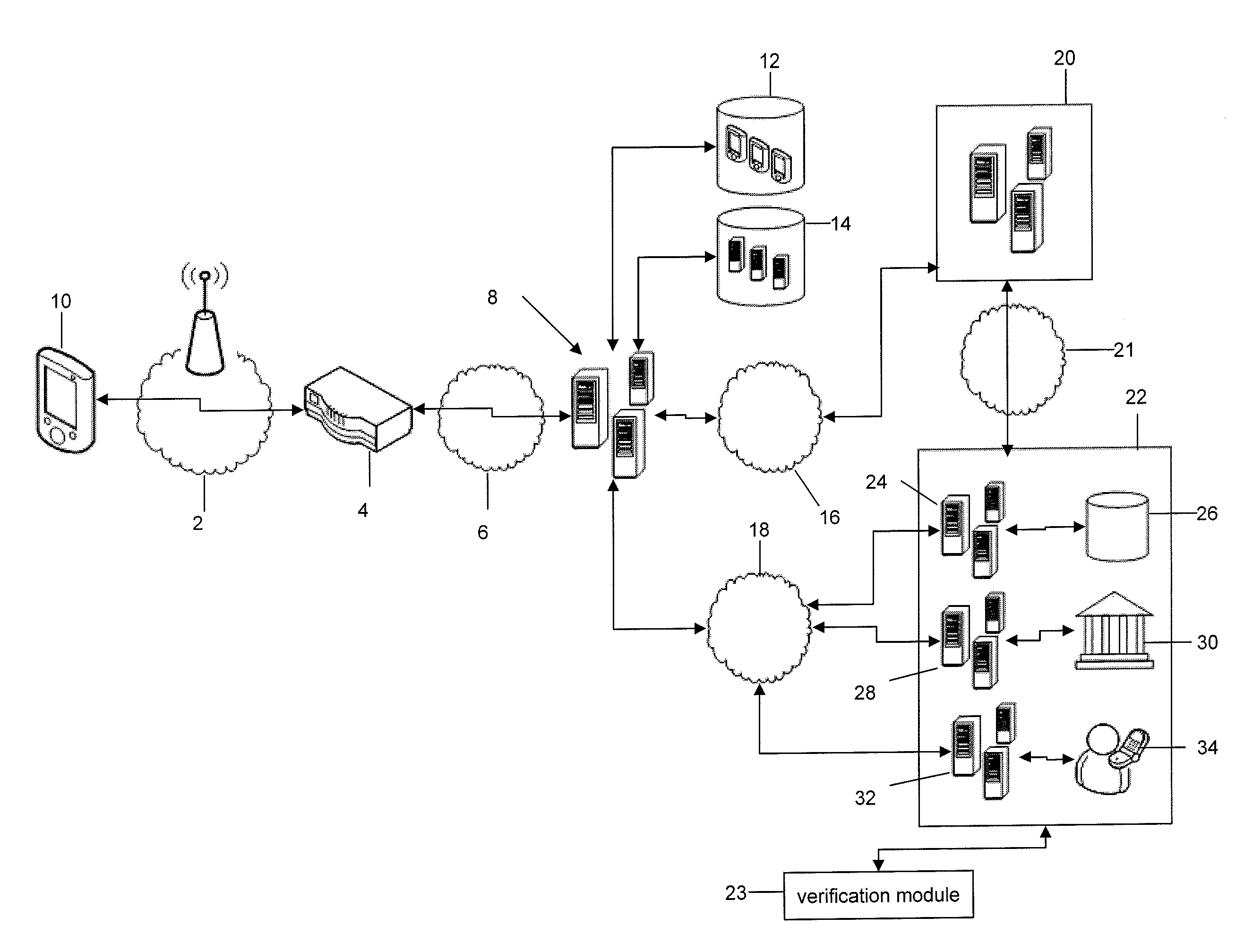 System and method for authenticating transactions through a mobile device