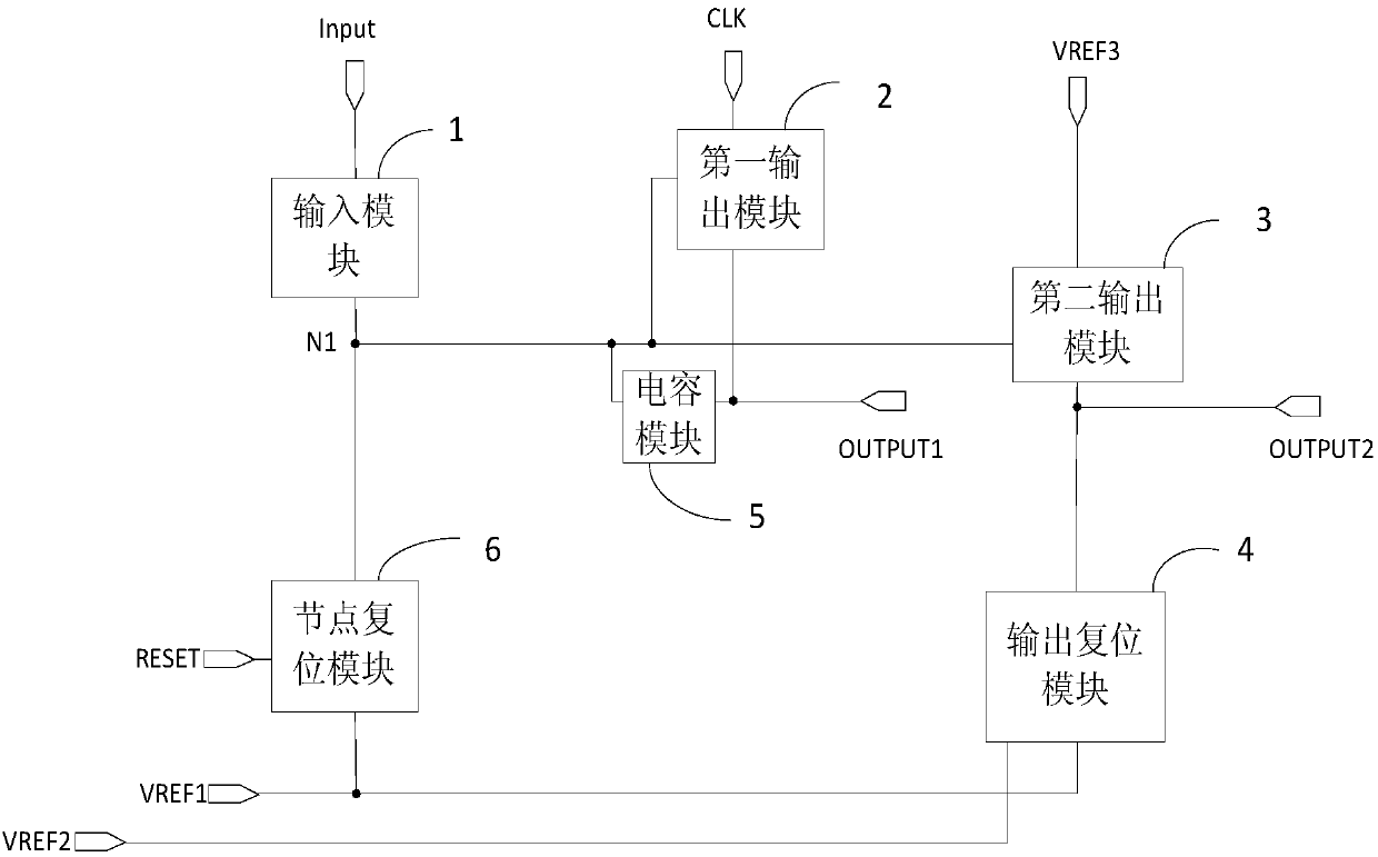 Shift register, gate drive circuit and display device