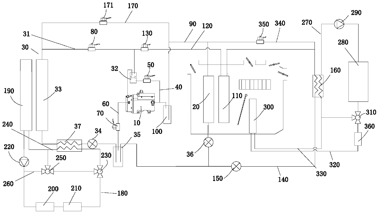 Thermal management system and vehicle with same