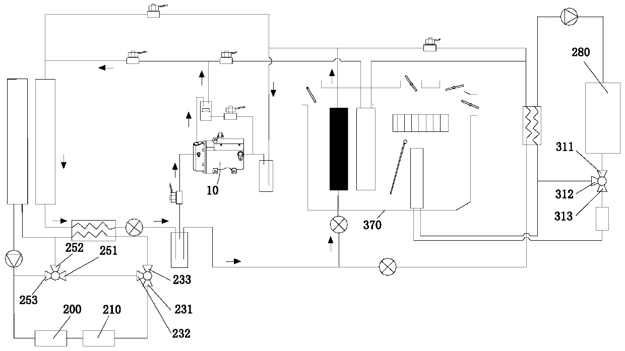 Thermal management system and vehicle with same