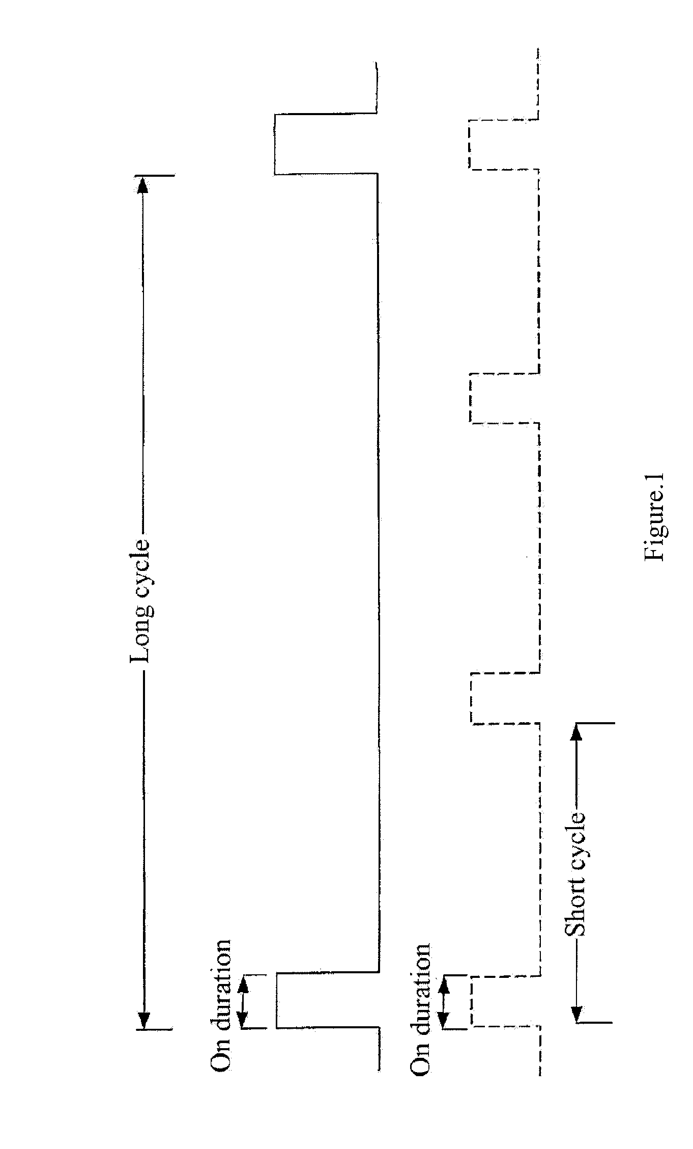 Method for Enhancing User Equipment (UE) Power Saving Performance and UE