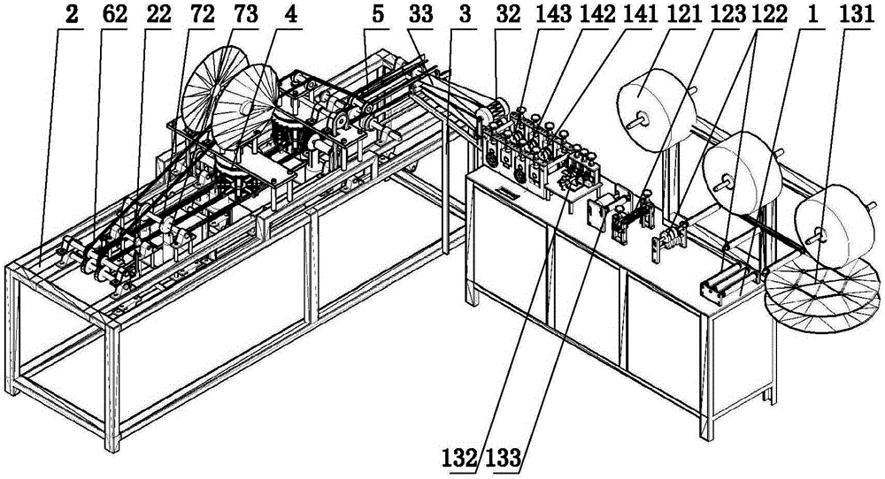 Full-automatic paper mask production machine