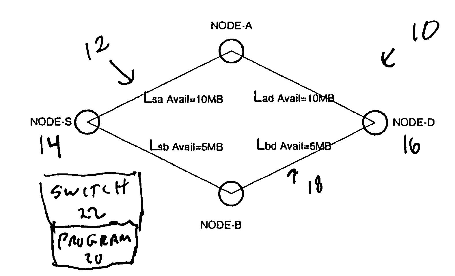 Method and apparatus for selecting a preferred LSP path from a set of equal cost paths