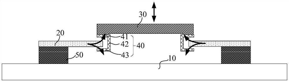 Imaging module, forming method thereof and lens assembly