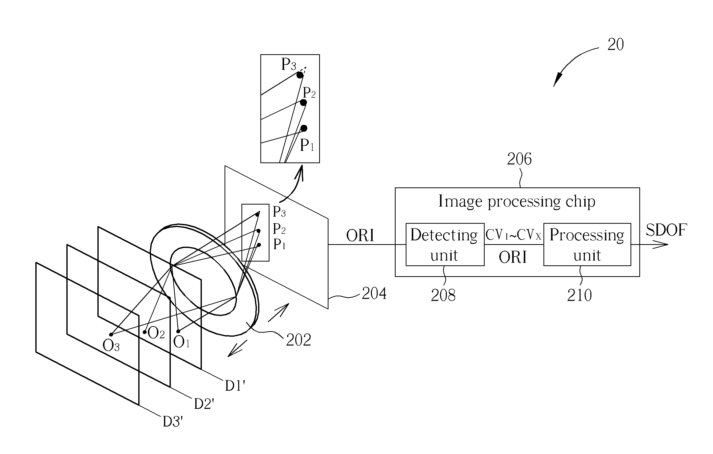 Method of simulating short depth of field and digital camera using the same