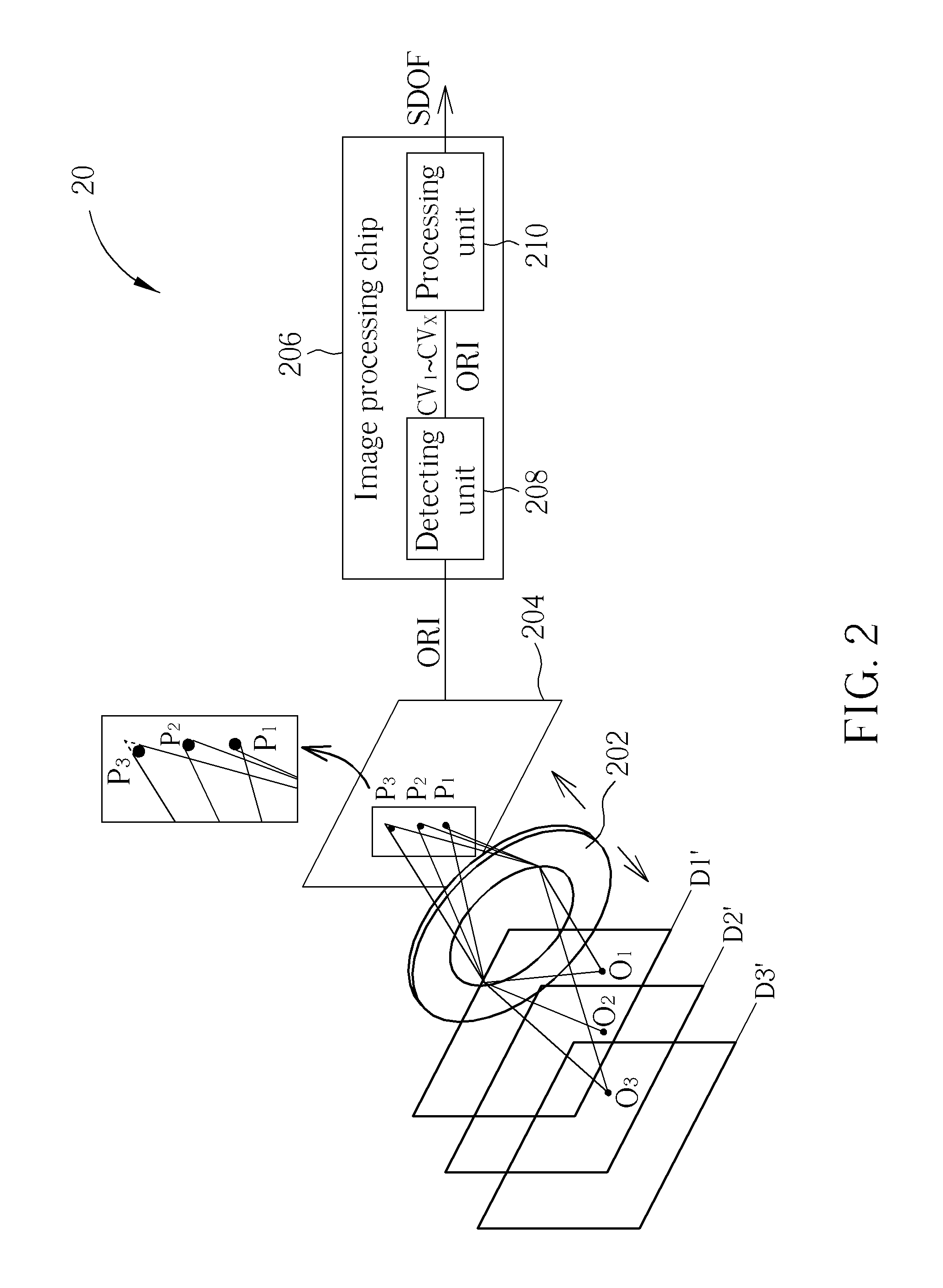 Method of simulating short depth of field and digital camera using the same