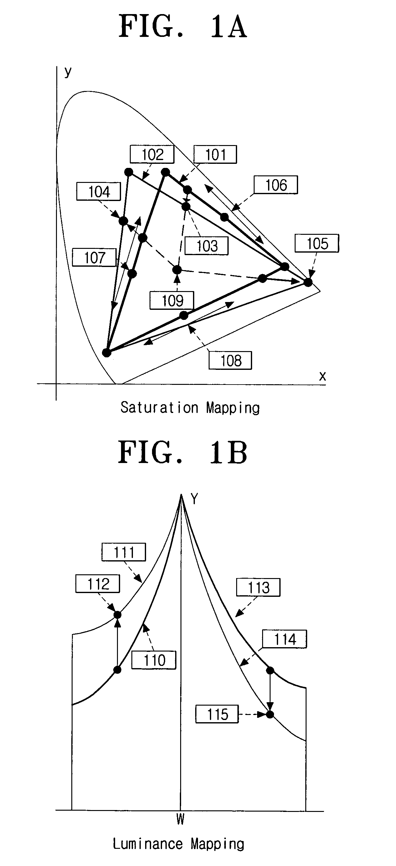 Intelligent color gamut management method