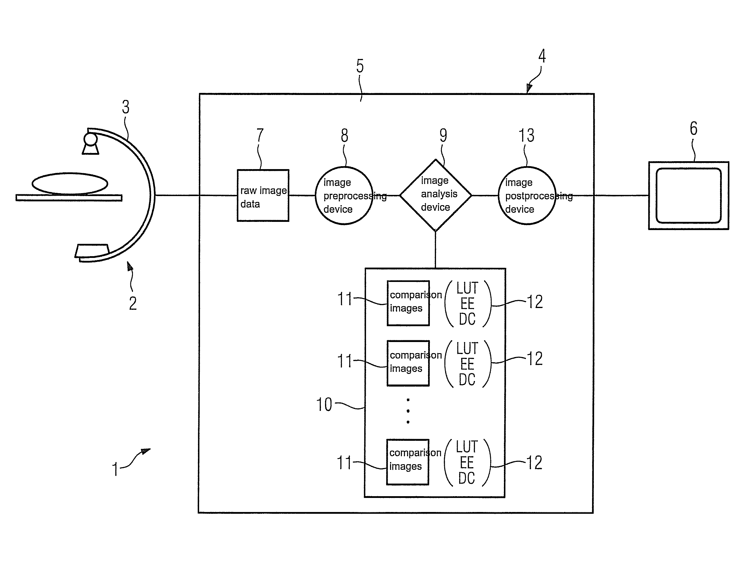 Method for determining organ-dependent parameters for image post-processing and image processing device