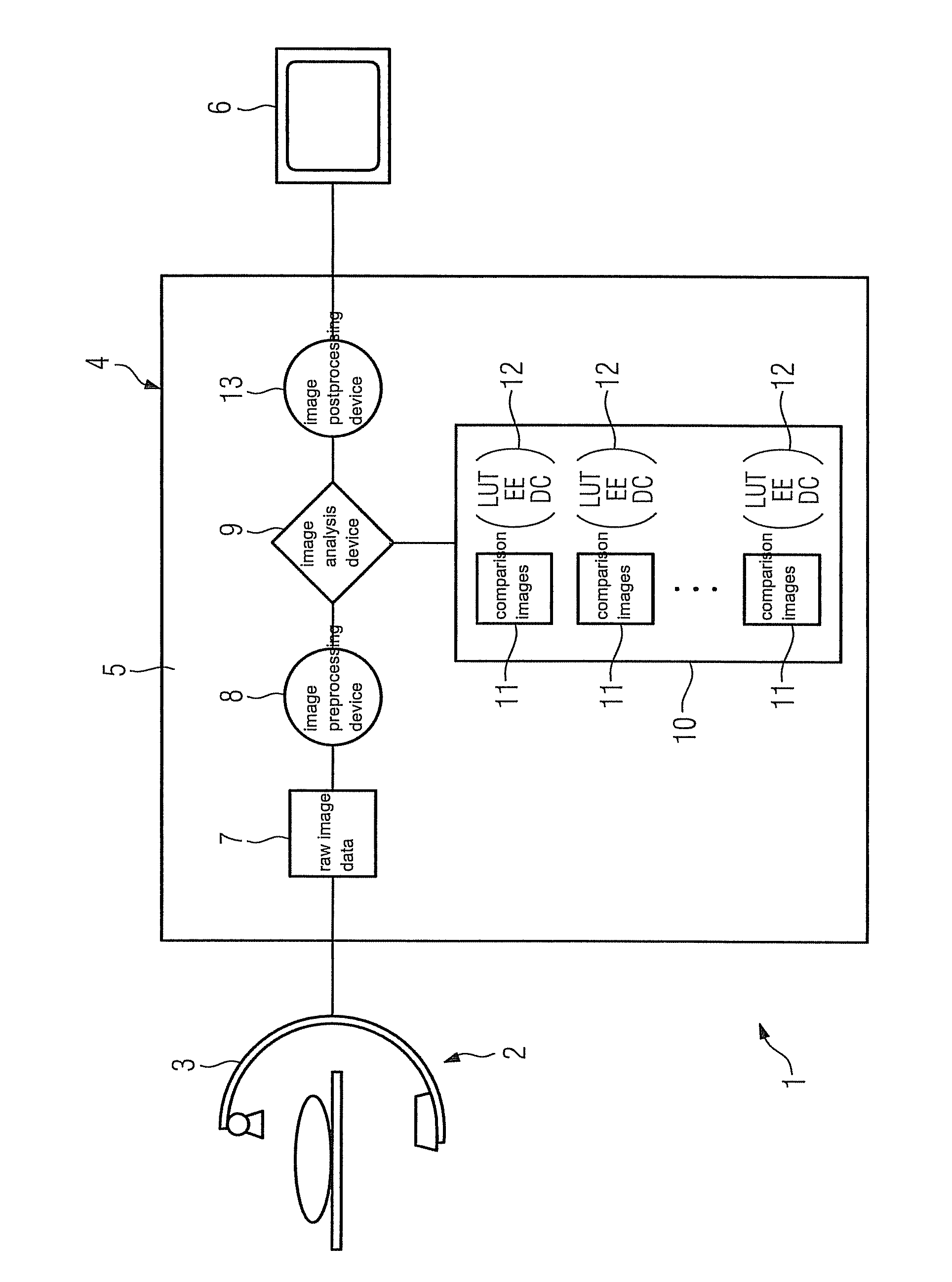 Method for determining organ-dependent parameters for image post-processing and image processing device