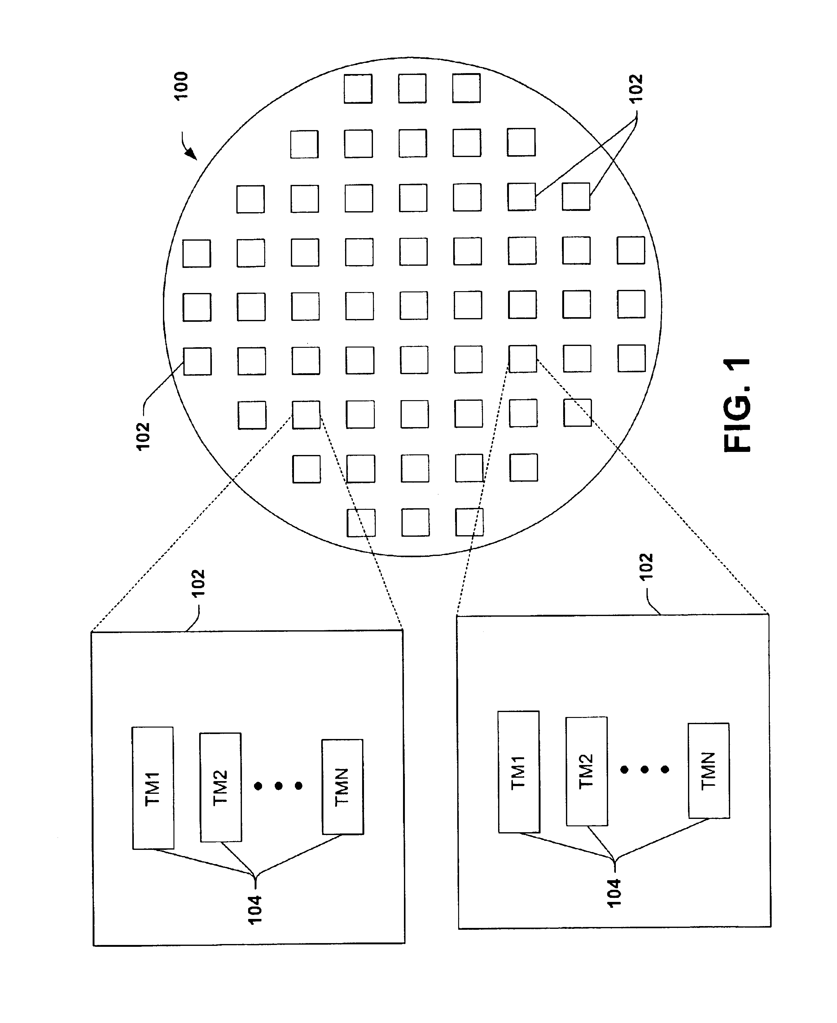 Sensitive test structure for assessing pattern anomalies