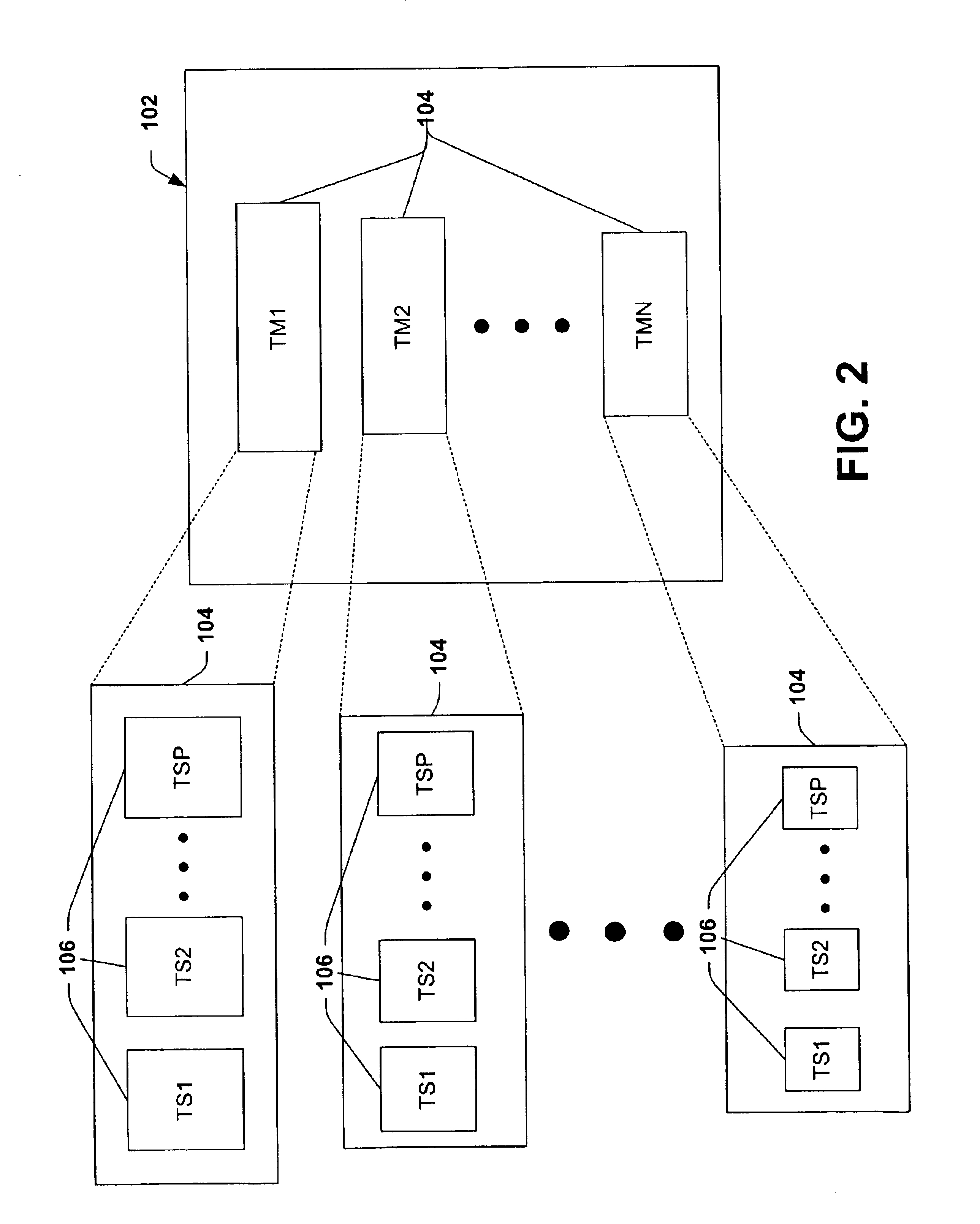 Sensitive test structure for assessing pattern anomalies