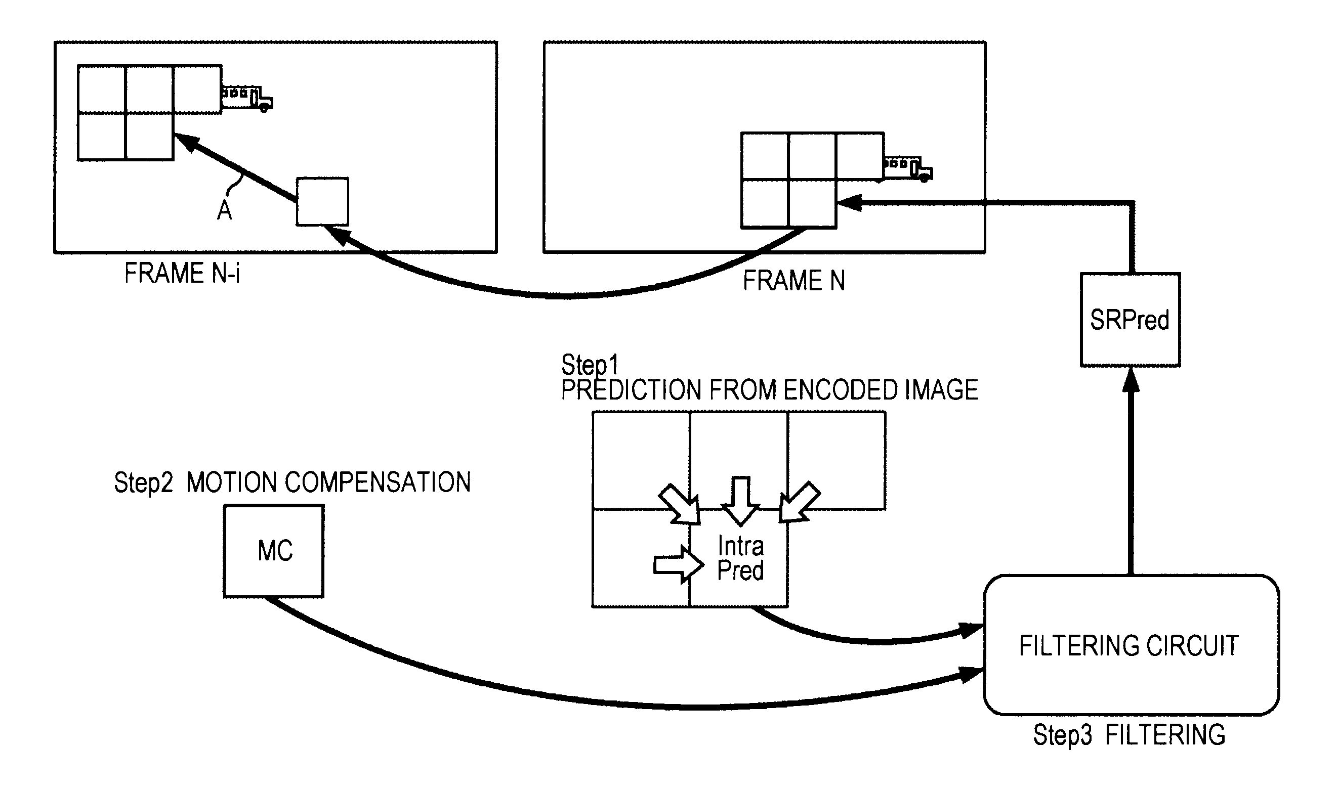 Image processing apparatus and method