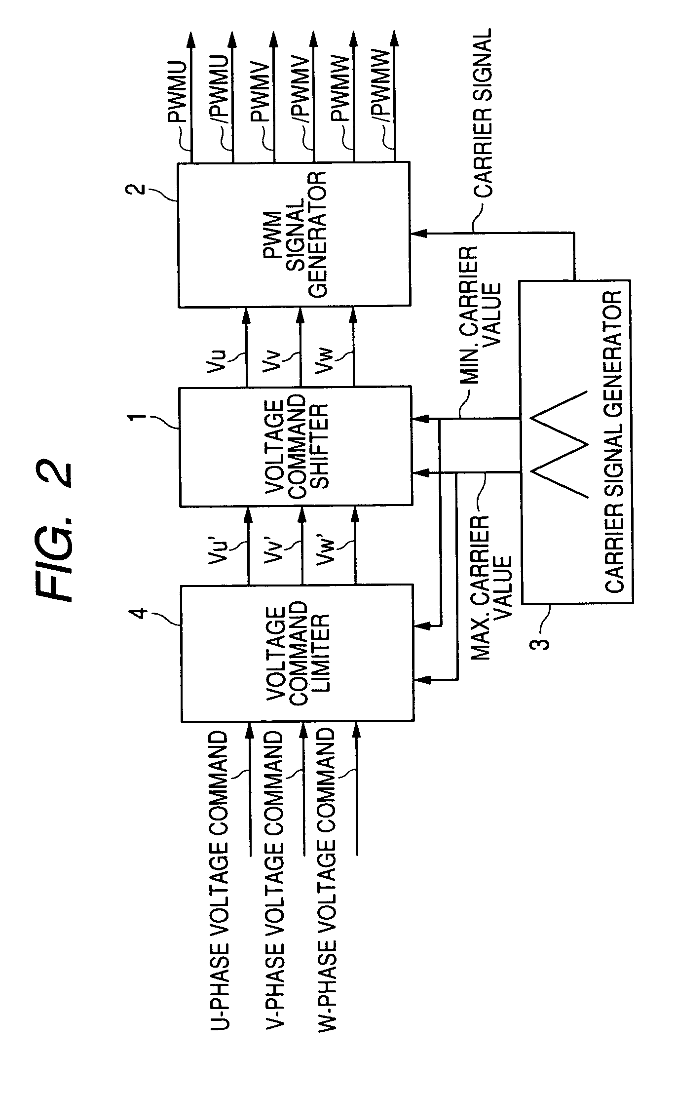 PWM inverter device