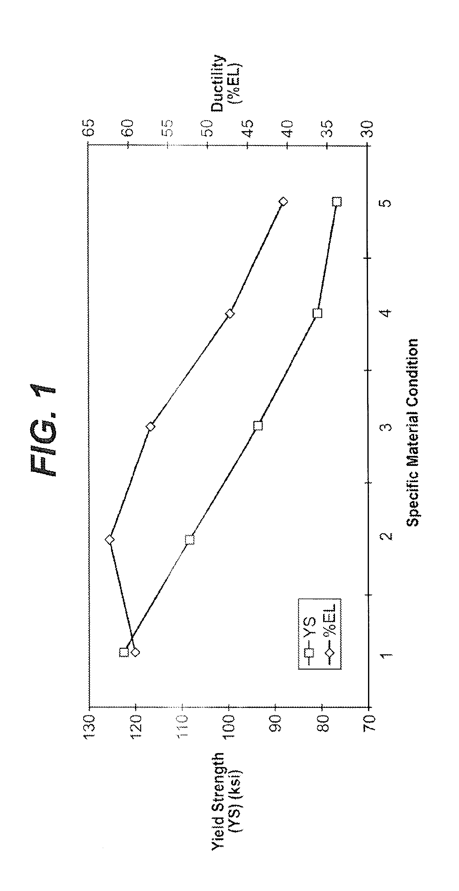 Bioabsorbable polymer, non-bioabsorbable metal composite stents