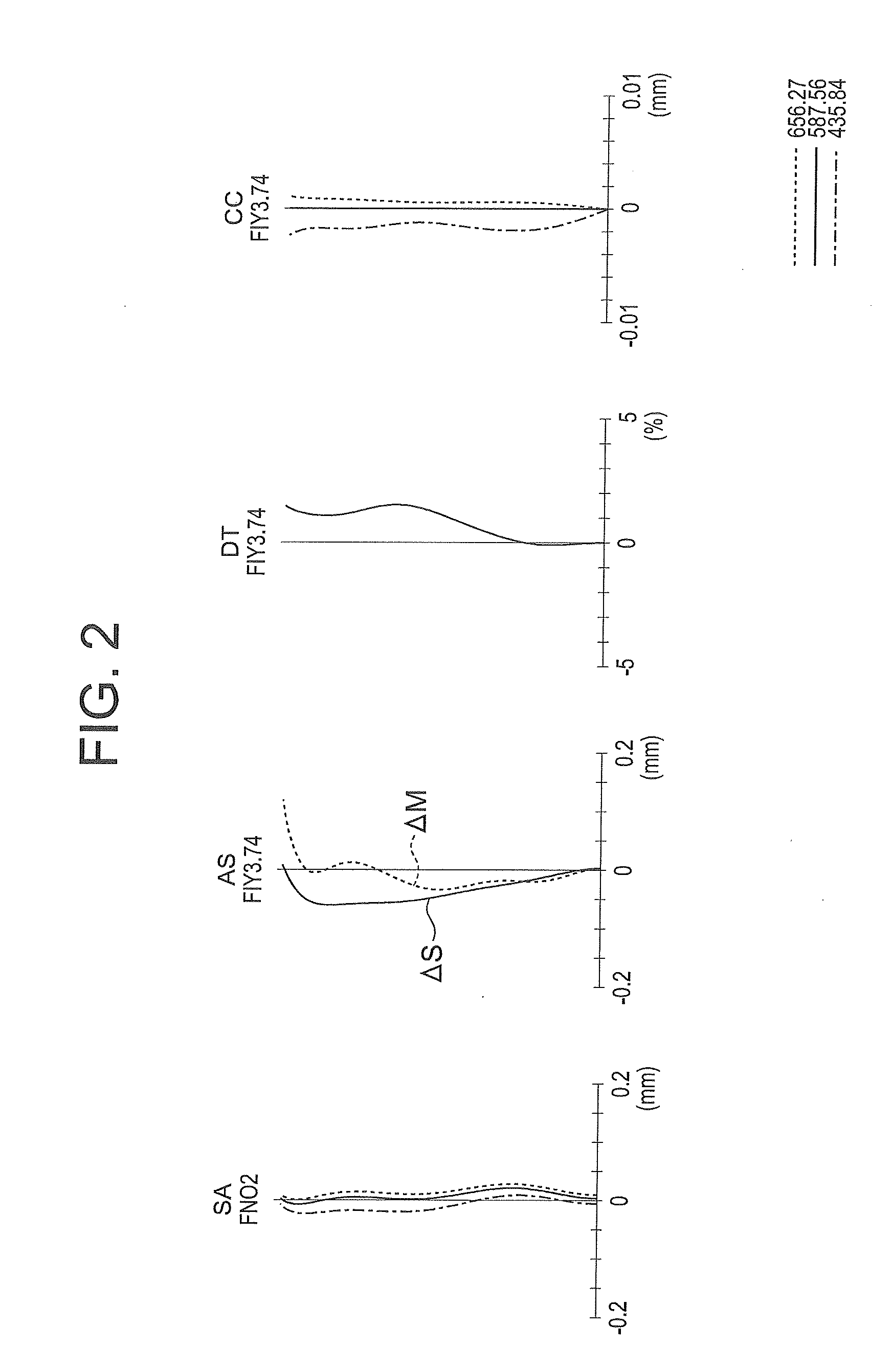 Image pickup optical system and image pickup apparatus using the same