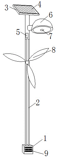 Solar garden lamp with wind power generation and USB functions