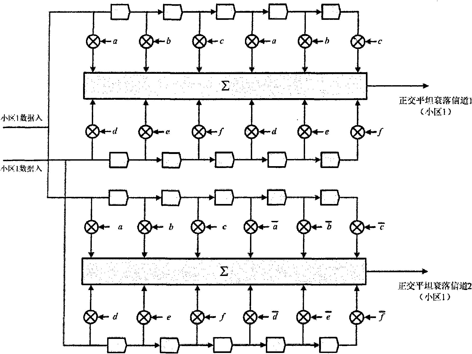 Multi-address coding, transmitting and decoding methods and devices and systems thereof