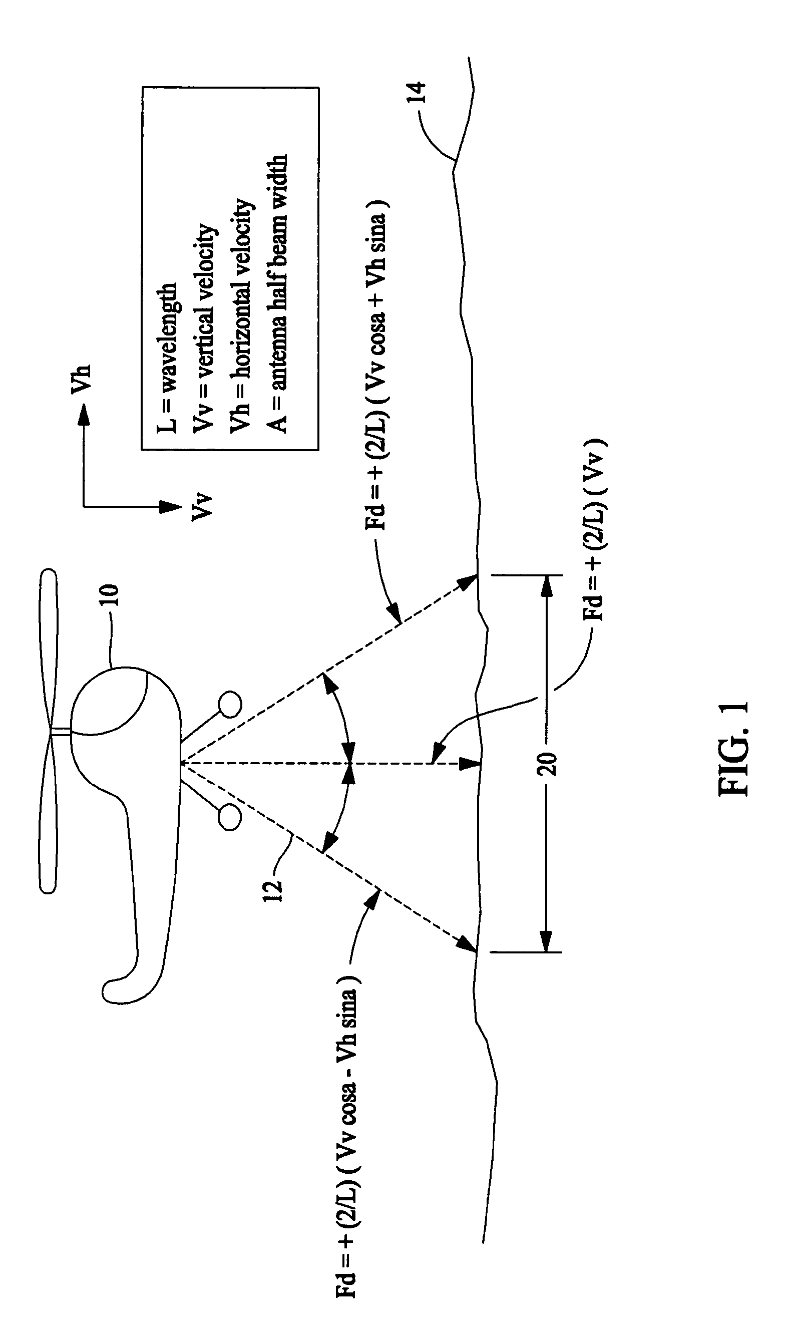 Methods and systems for maintaining a position during hovering operations