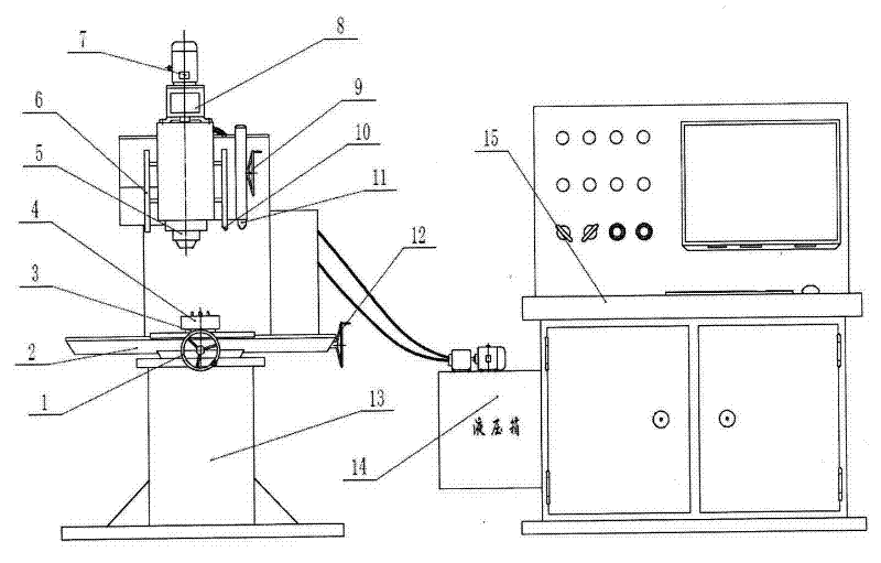 Dedicated automatic rolling riveting fixed machine tool for oscillating bearing