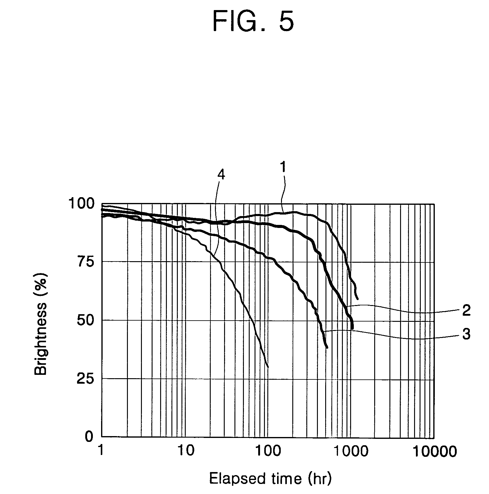 Organic EL display device having organic soluble derivative layer