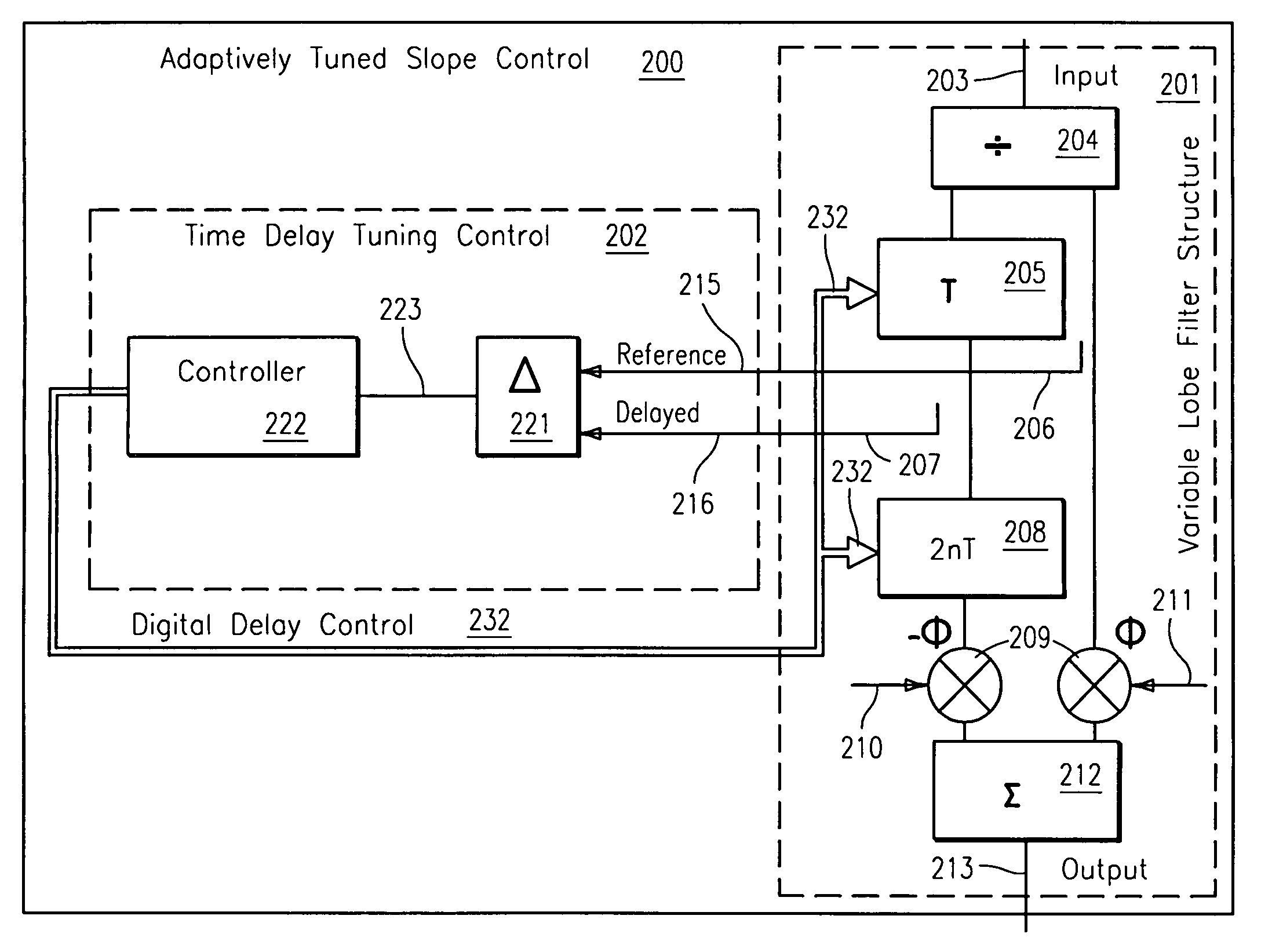 Tuning amplitude slope matched filter architecture