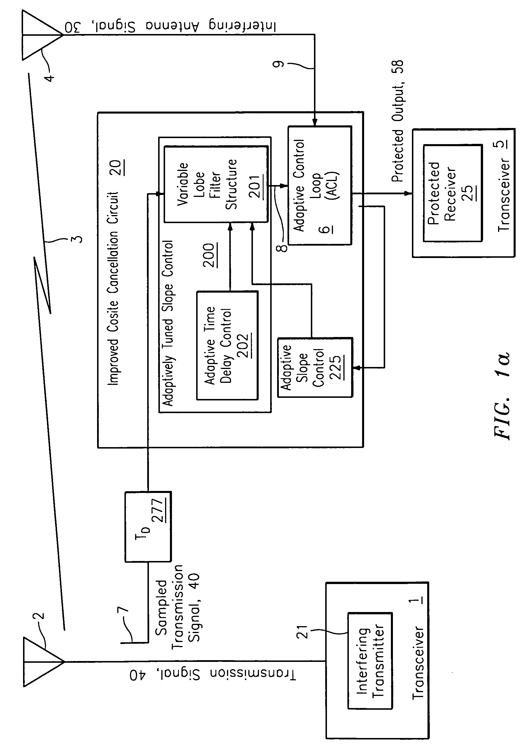 Tuning amplitude slope matched filter architecture