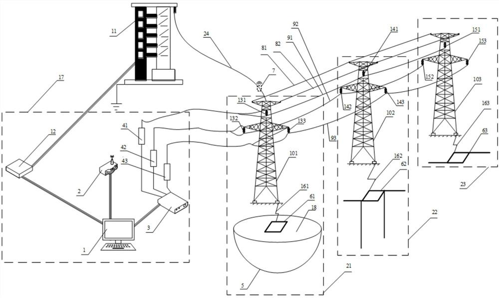 Evaluation method of lightning resistance level of transmission lines struck by lightning in areas with high soil resistivity