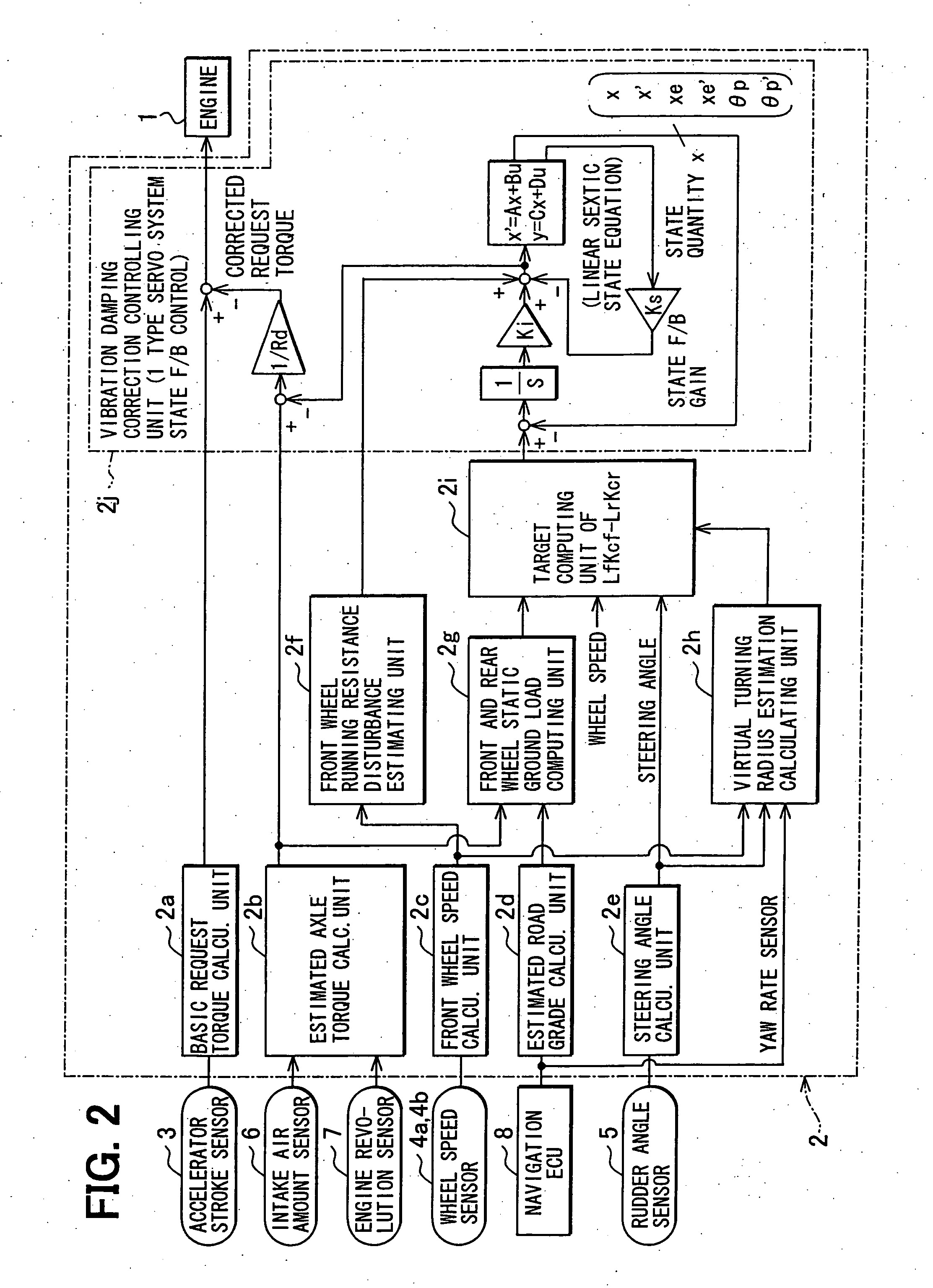 Vehicle stability control system