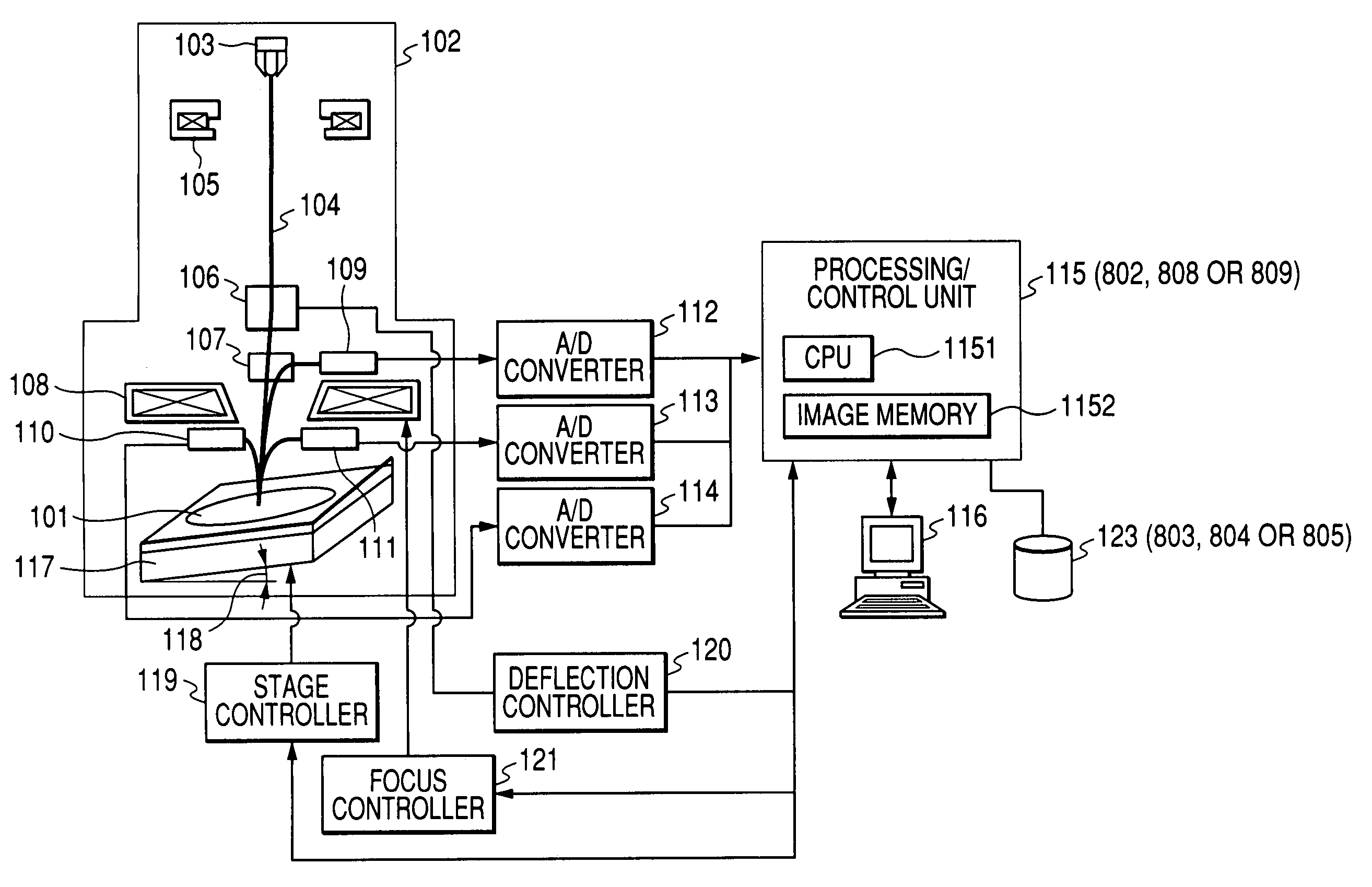 Method and apparatus for arranging recipe of scanning electron microscope and apparatus for evaluating shape of semiconductor device pattern