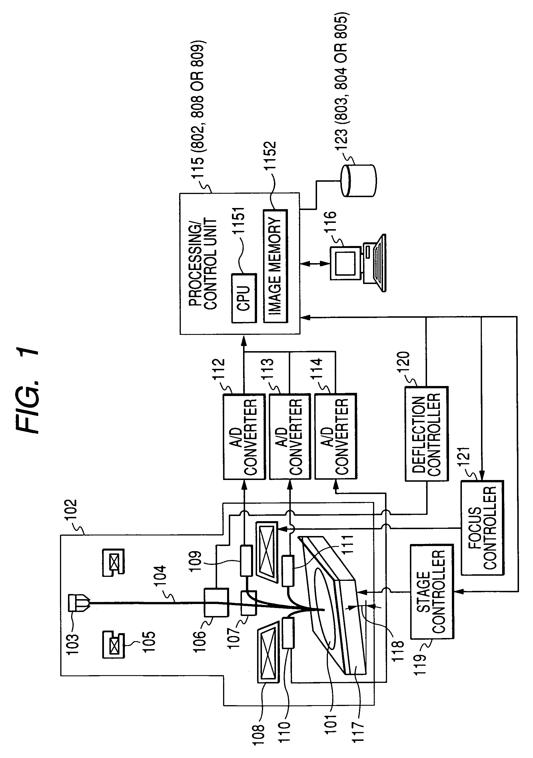 Method and apparatus for arranging recipe of scanning electron microscope and apparatus for evaluating shape of semiconductor device pattern