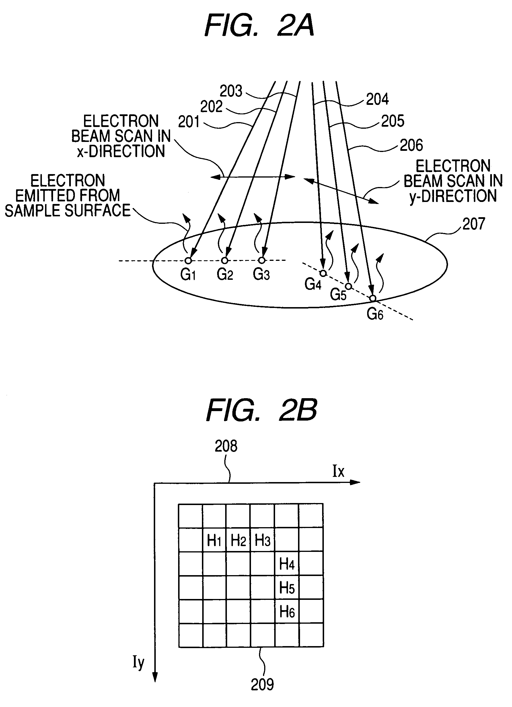 Method and apparatus for arranging recipe of scanning electron microscope and apparatus for evaluating shape of semiconductor device pattern