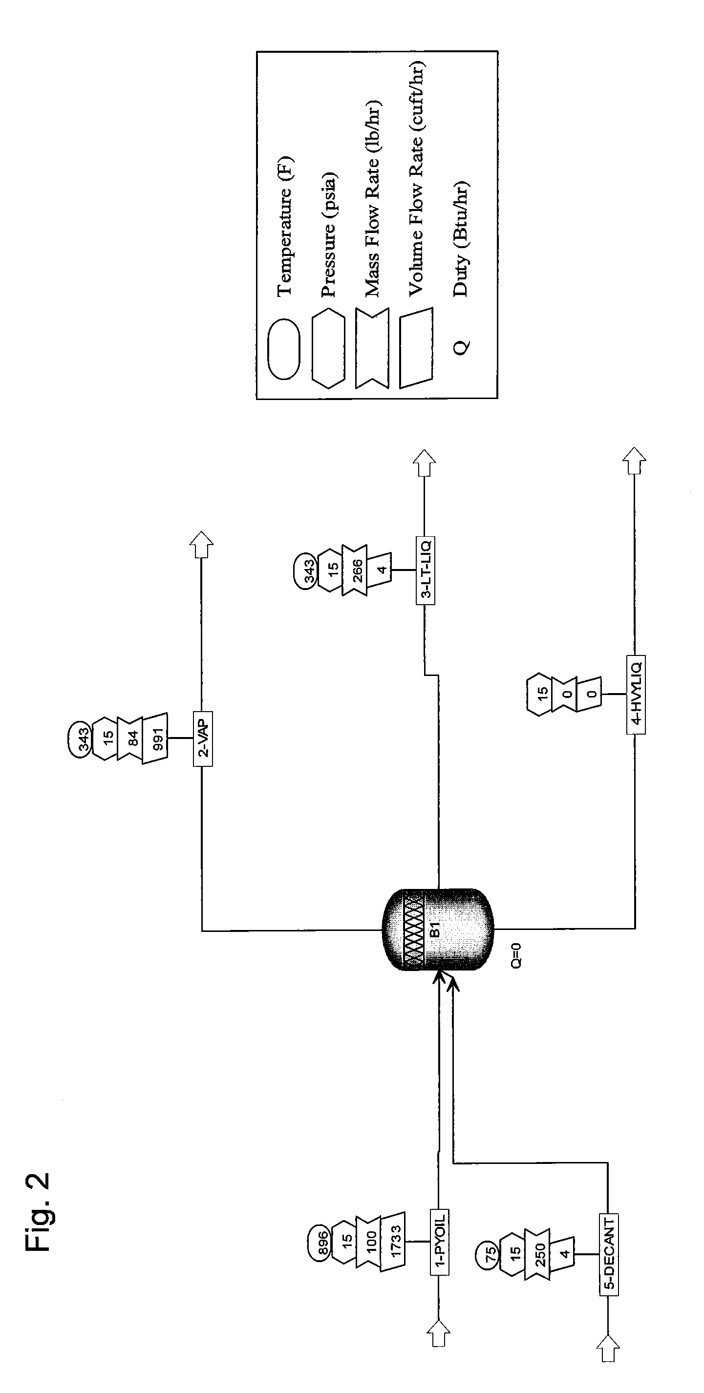 Absorption and quench method for biomass pyrolysis product