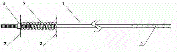 A kind of prestressed anchor rod for underground engineering model test and its application method