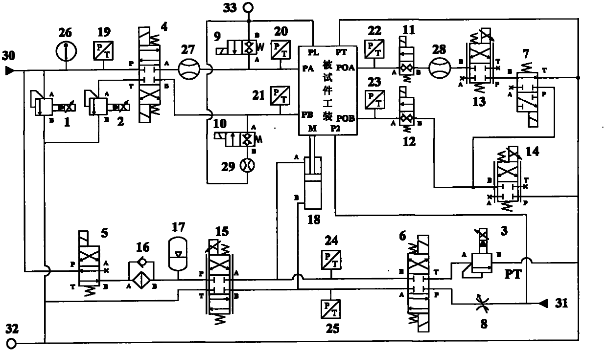 Hydraulic oil circuit suitable for tests of multiple kinds of hydraulic components