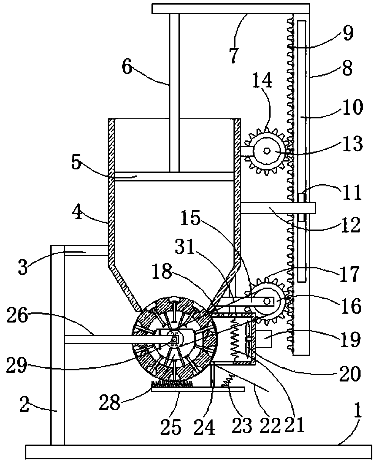 Granulation equipment for feed production