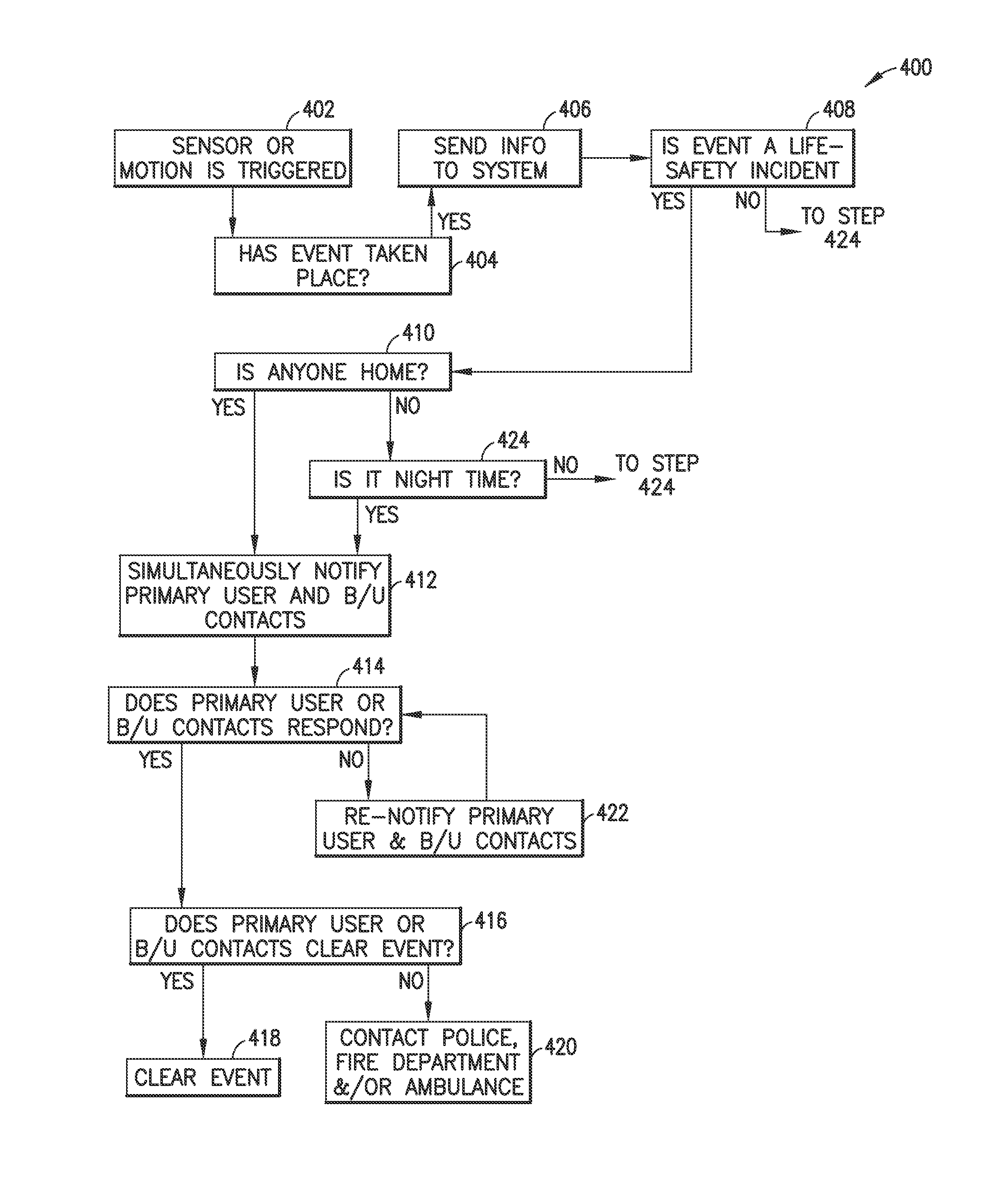 Method for arming and disarming a network enabled device using a user's geo-location