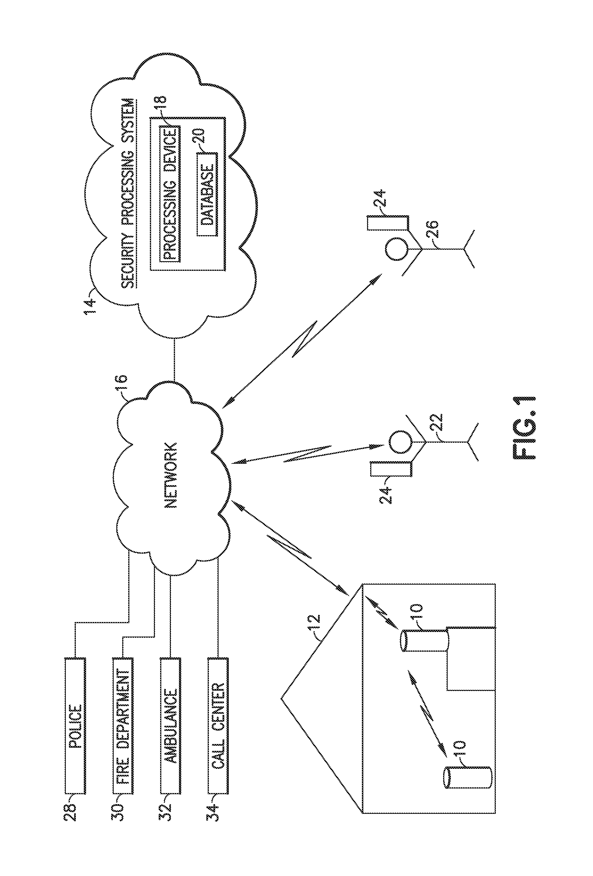 Method for arming and disarming a network enabled device using a user's geo-location