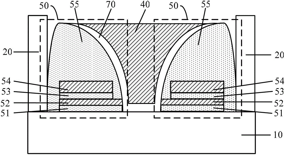 Method for forming semiconductor integrated device