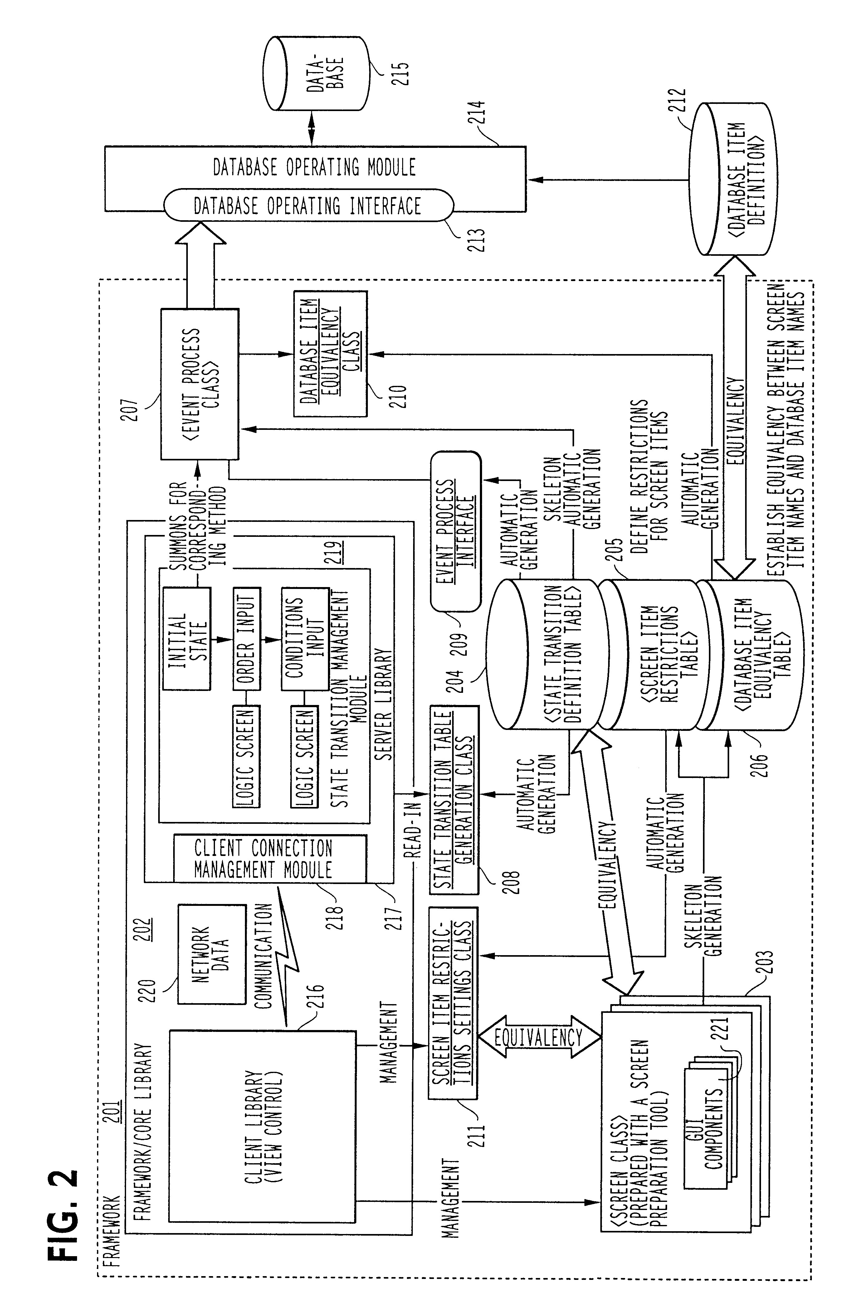 Apparatus for constructing and operating interactive software