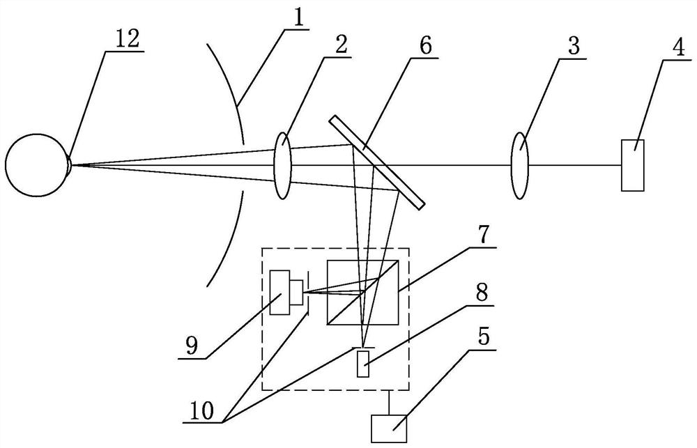 A device for measuring the working distance of a corneal topograph