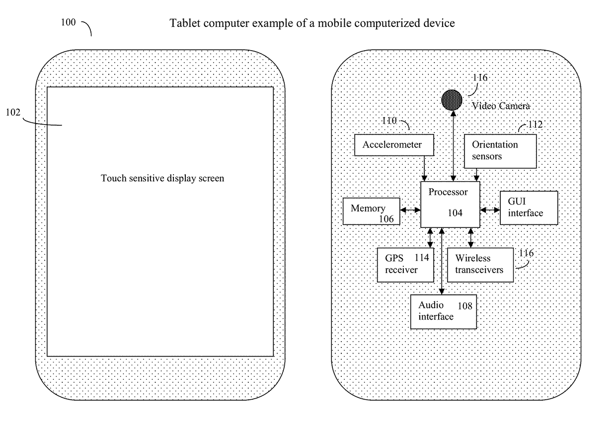 Method and system for a mobile computerized multiple function real estate brokers assistant