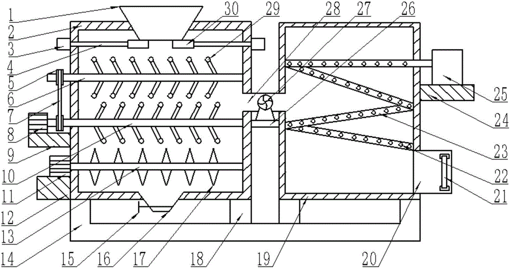 Coal gangue crushing and dust collection device