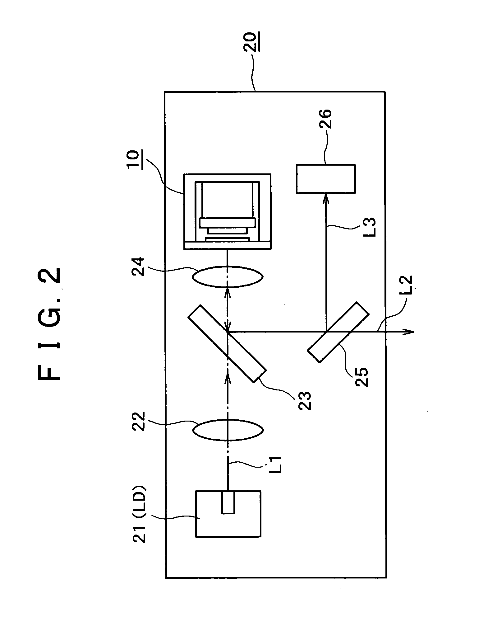 Method of stabilizing laser beam, and laser beam generation system