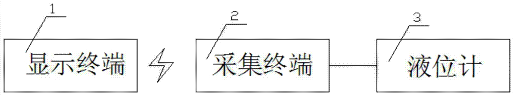 Split-type wireless liquid level detection system and its electro-corrosion suppression method