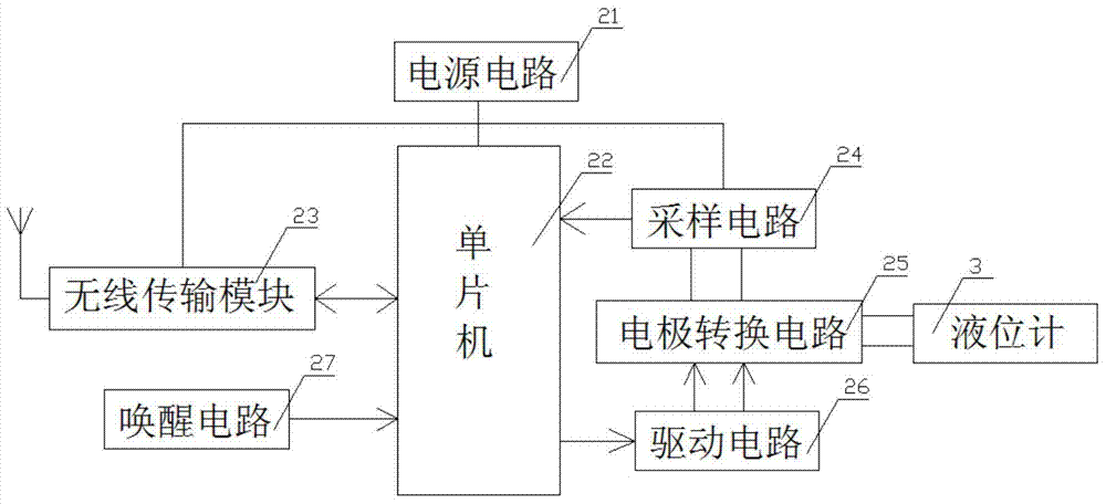 Split-type wireless liquid level detection system and its electro-corrosion suppression method