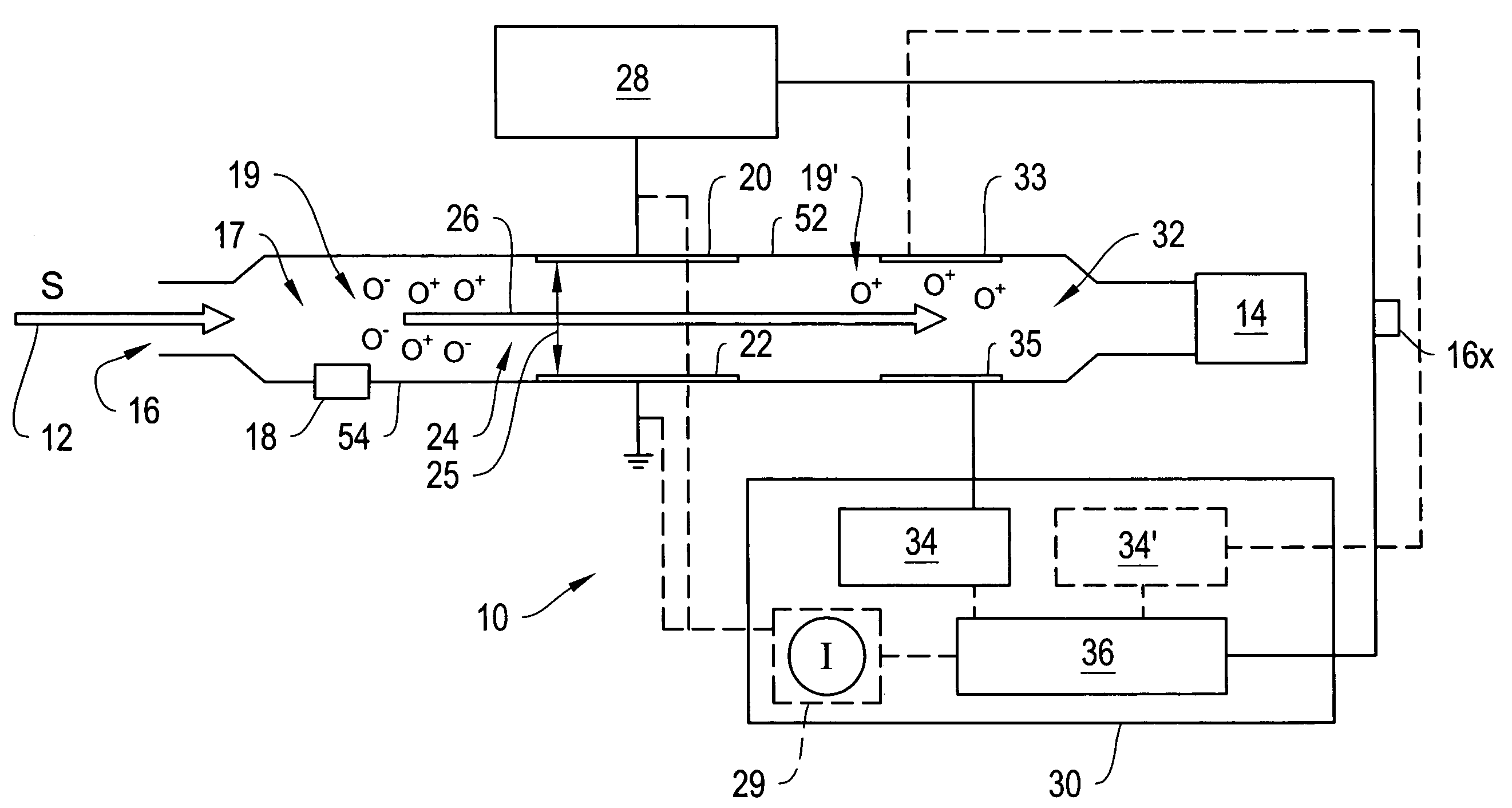 Ultra compact ion mobility based analyzer apparatus, method, and system